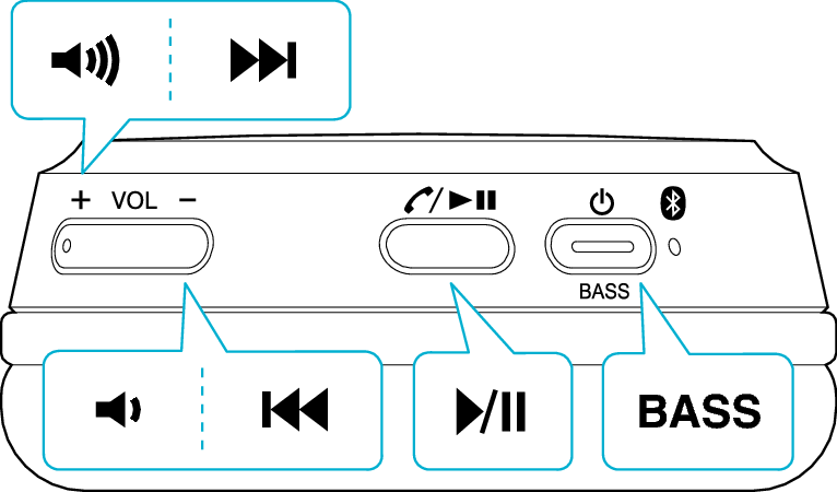 Functions S48BT